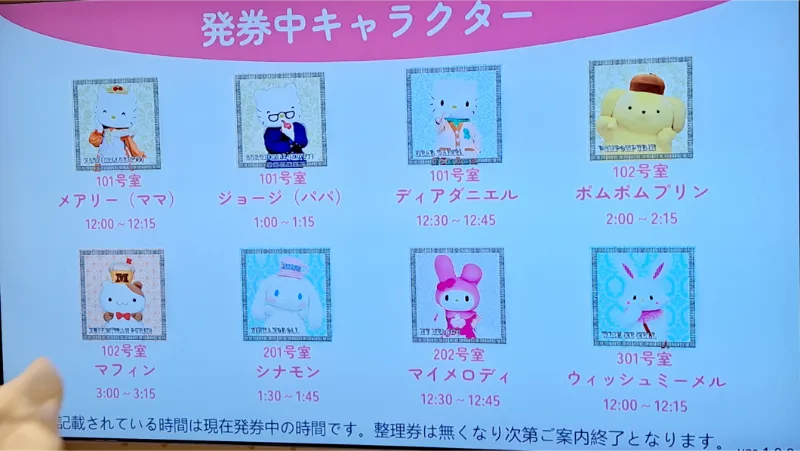 キャラグリレジデンス